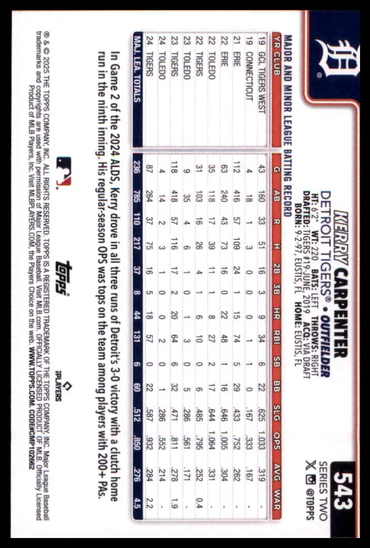 2025 Topps Kerry Carpenter 543 Detroit Tigers NM - Baseball Card Single