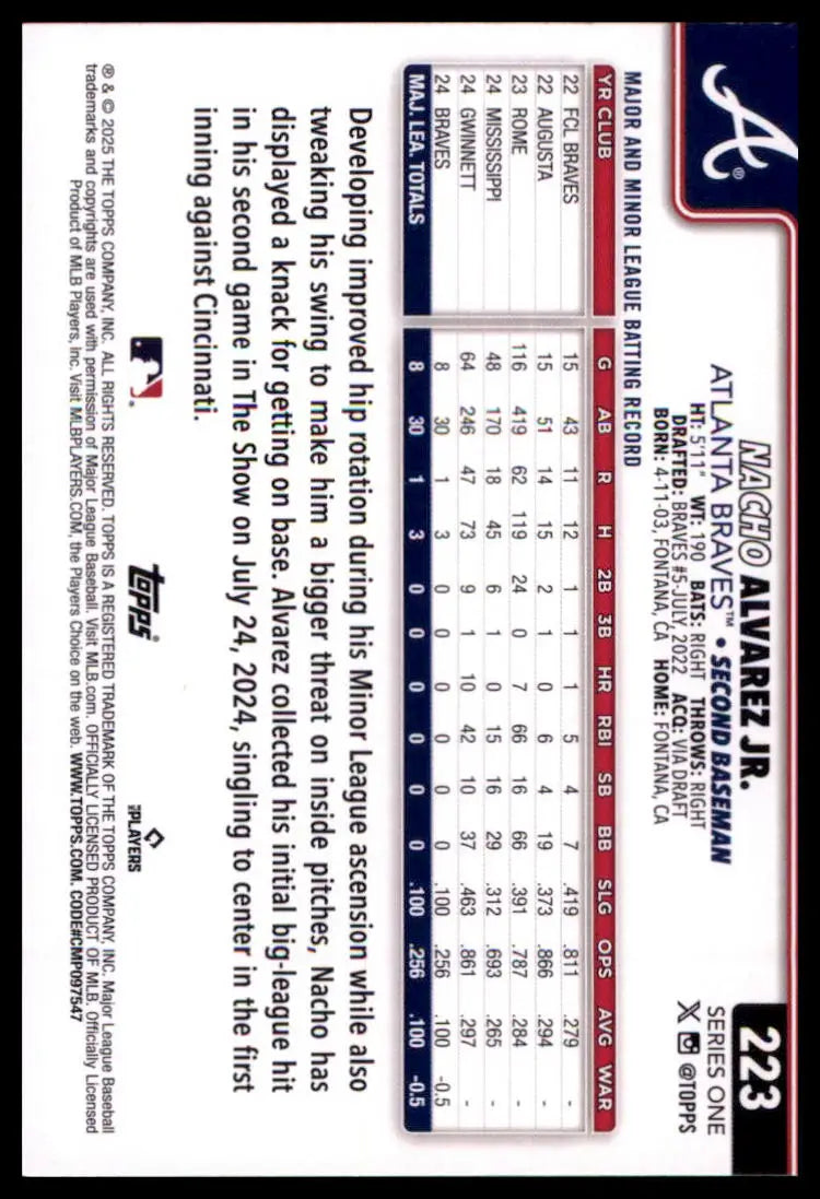 2025 Topps Nacho Alvarez Jr. RC 223 Atlanta Braves NM - Baseball Card Single