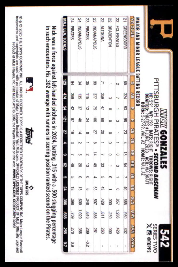 2025 Topps Nick Gonzales 542 Pittsburgh Pirates NM - Baseball Card Single