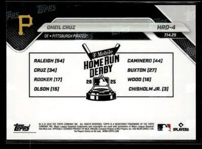 2025 Topps Now Home Run Derby #HRD-4 Oneil Cruz - Baseball Card Single