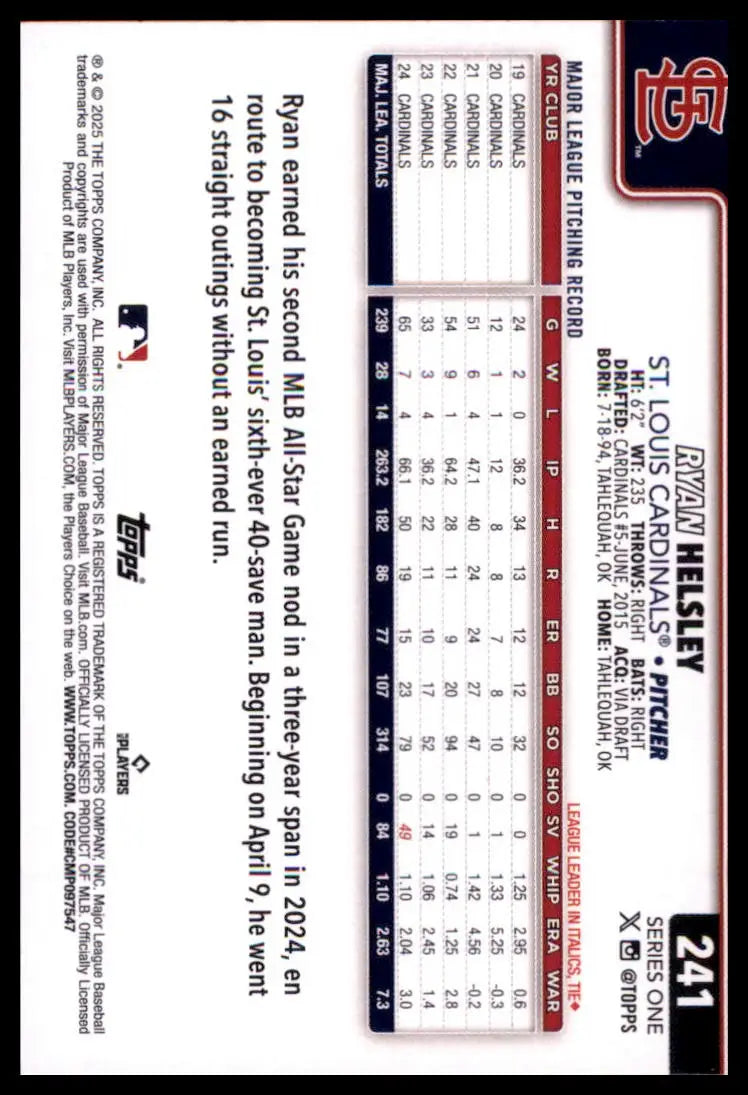 2025 Topps Ryan Helsley 241 St. Louis Cardinals NM - Baseball Card Single
