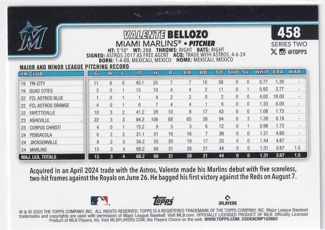 2025 TOPPS SERIES TWO #458 VALENTE BELLOZO- MIAMI MARLINS - Baseball Card Single