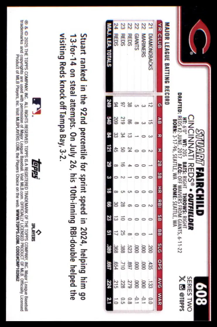 2025 Topps Stuart Fairchild 608 Cincinnati Reds NM - Baseball Card Single