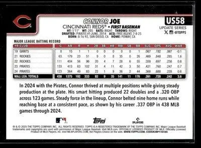 2025 Topps Update Connor Joe #US58 Cincinnati Reds