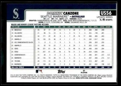 2025 Topps Update Dominic Canzone #US56 Seattle Mariners