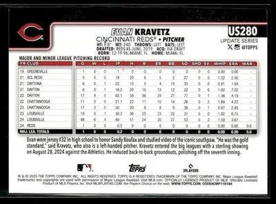 2025 Topps Update Evan Kravetz #US280 Rainbow Foil RC Cincinnati Reds