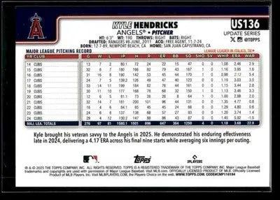 2025 Topps Update Kyle Hendricks #US136 Los Angeles Angels