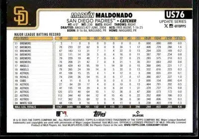 2025 Topps Update Martín Maldonado #US76 Topps Logo Foil San Diego Padres