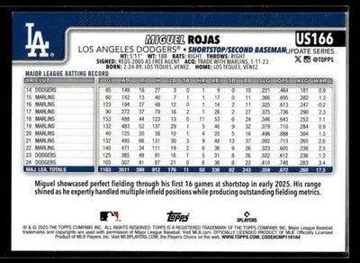 2025 Topps Update Miguel Rojas #US166 Los Angeles Dodgers