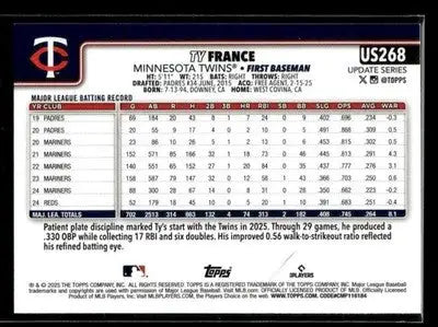 2025 Topps Update Ty France #US268 Minnesota Twins