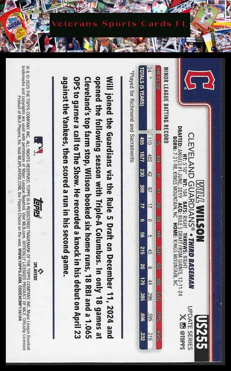 2025 Topps Update #US202 Ryan Loutos Holiday - Baseball Card Single