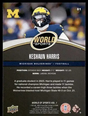 2025 Upper Deck World Sports Keshaun Harris #81 Football - Football Card Single