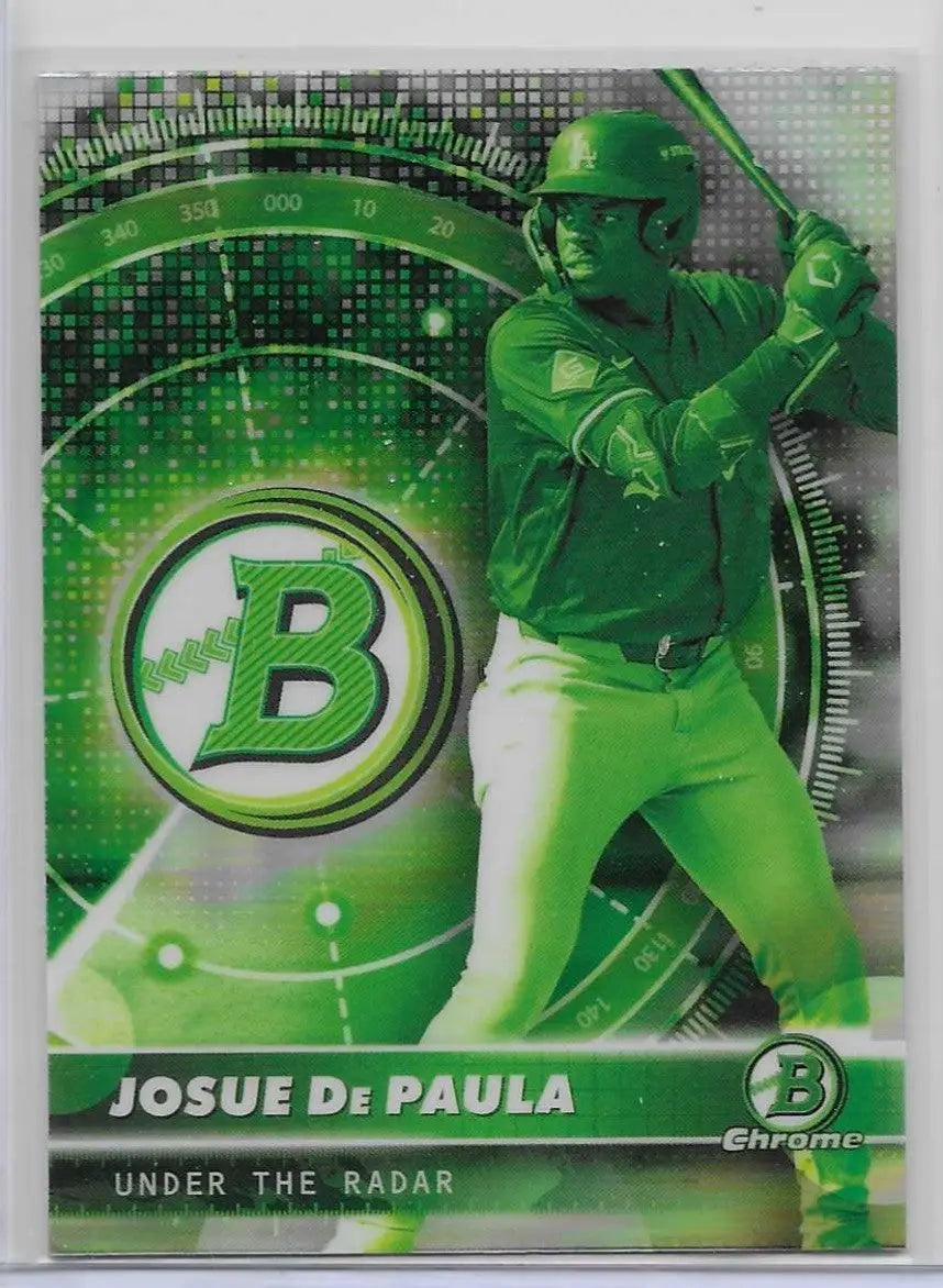 2026 Bowman #UR-14 Josue De Paula Under the Radar (1270) - Baseball Card Single