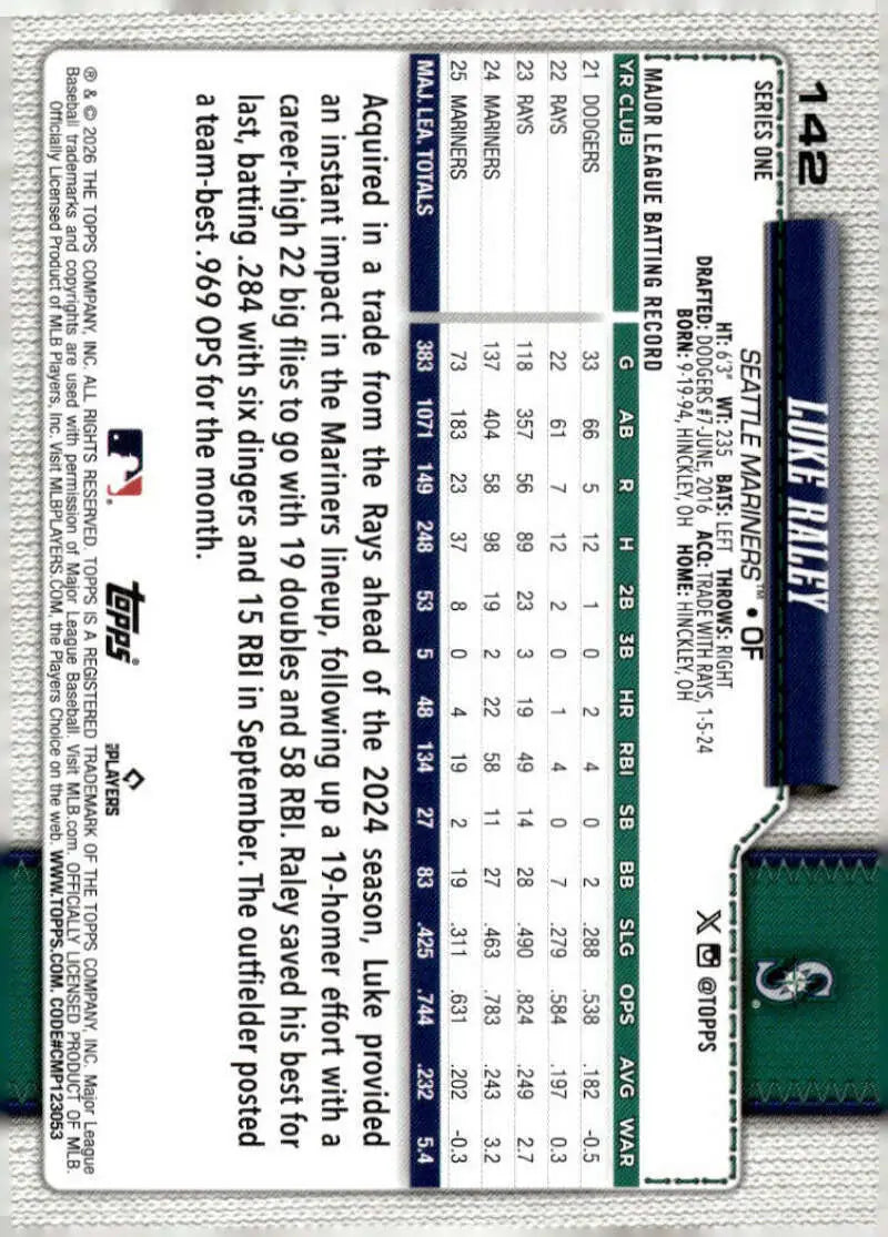 2026 Topps #142 Luke Raley NM-MT Seattle Mariners Baseball Card