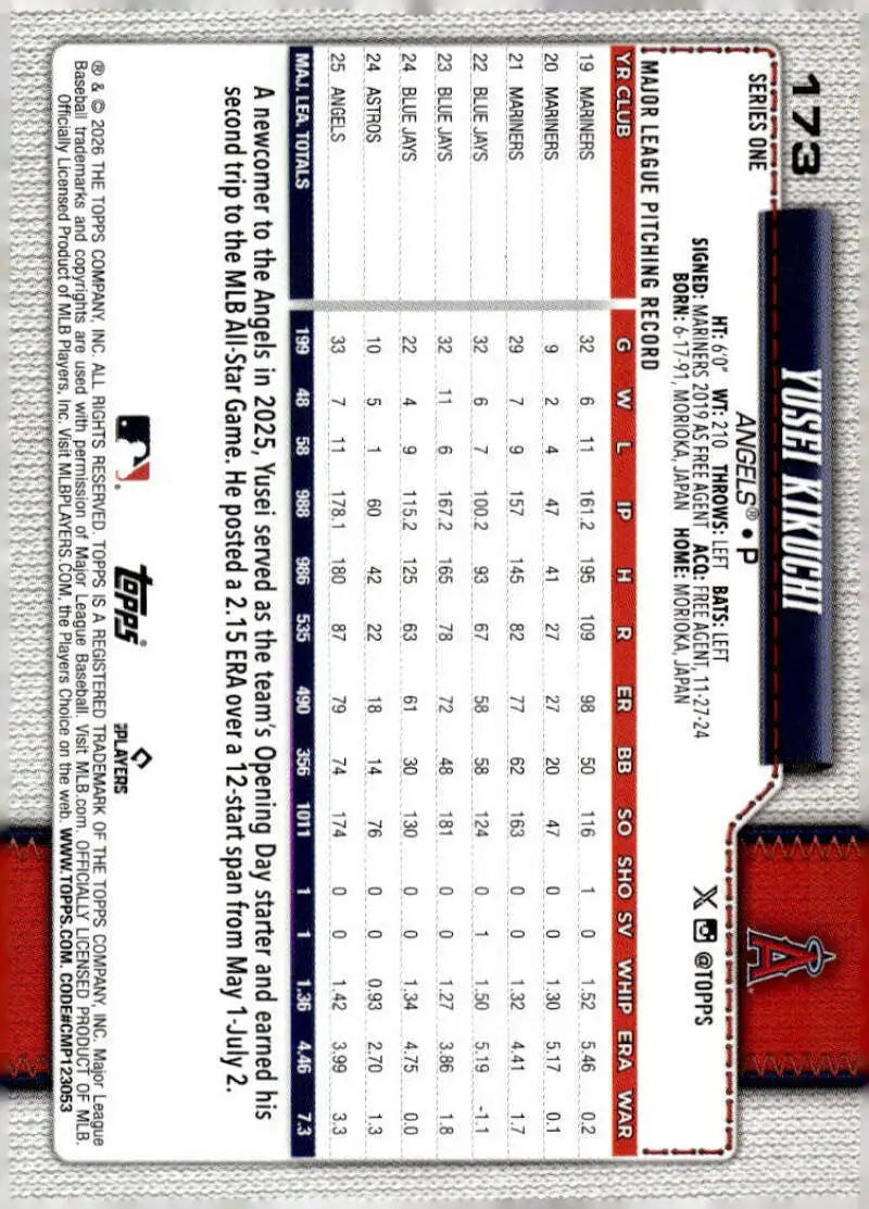2026 Topps #173 Yusei Kikuchi NM-MT Los Angeles Angels Baseball Card