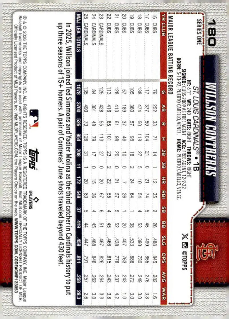 2026 Topps #180 Willson Contreras NM-MT St. Louis Cardinals Baseball Card