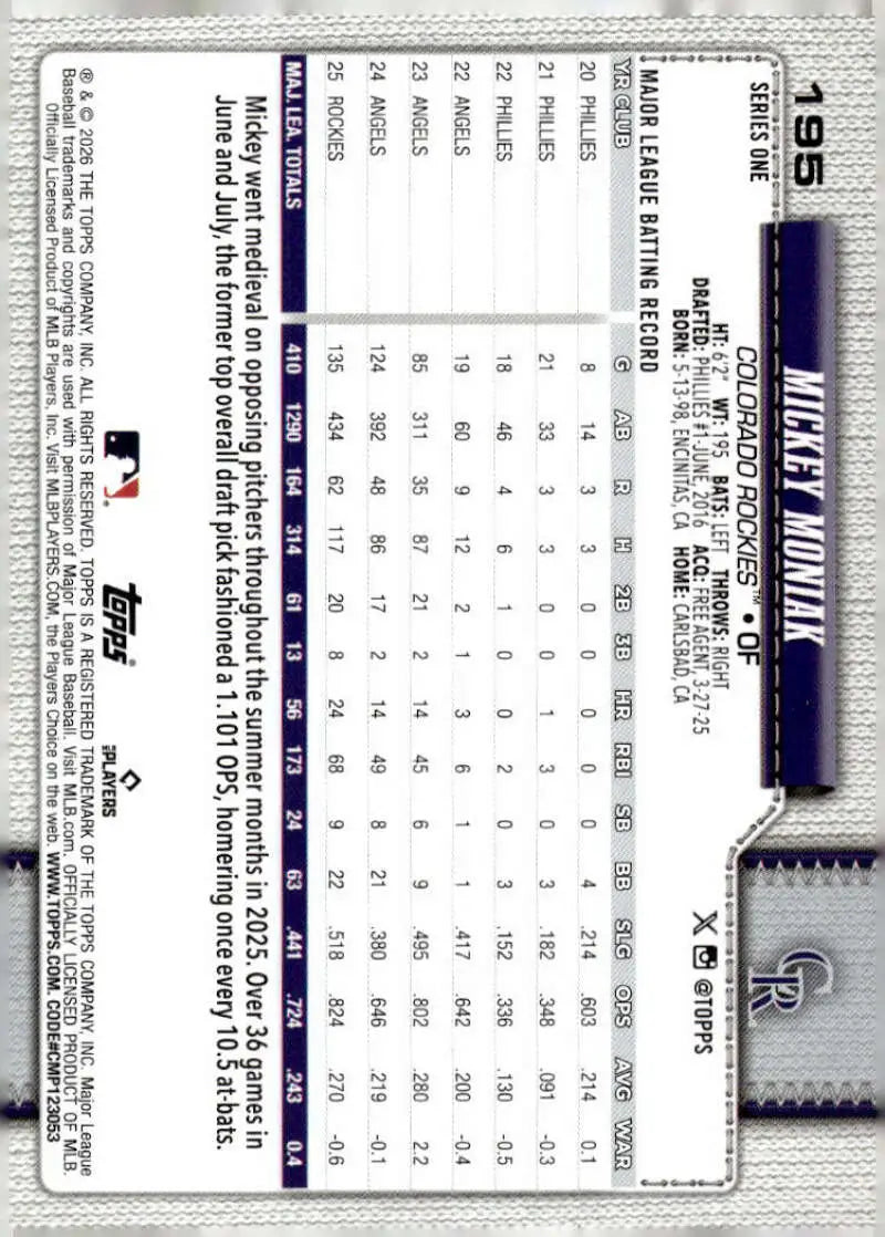 2026 Topps #195 Mickey Moniak NM-MT Colorado Rockies Baseball Card