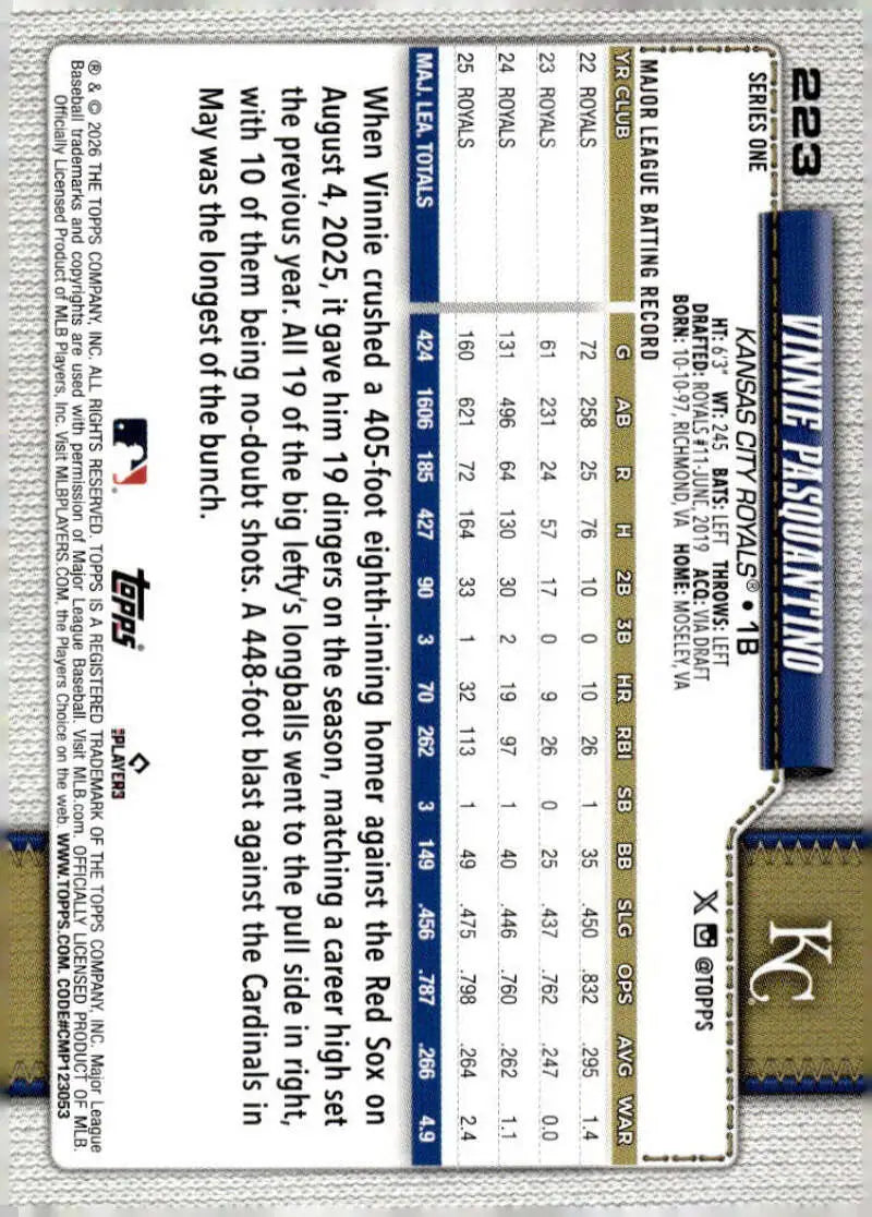 2026 Topps #223 Vinnie Pasquantino NM-MT Kansas City Royals Baseball Card