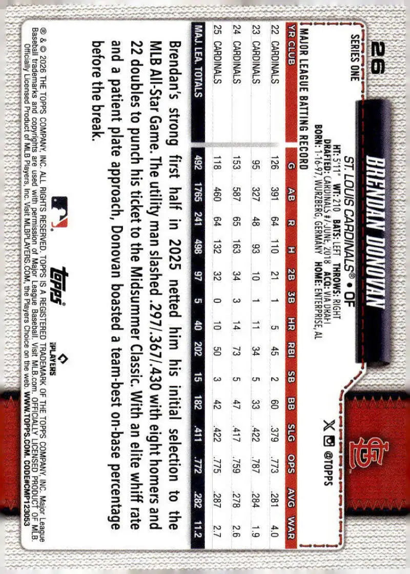 2026 Topps #26 Brendan Donovan NM-MT St. Louis Cardinals Baseball Card