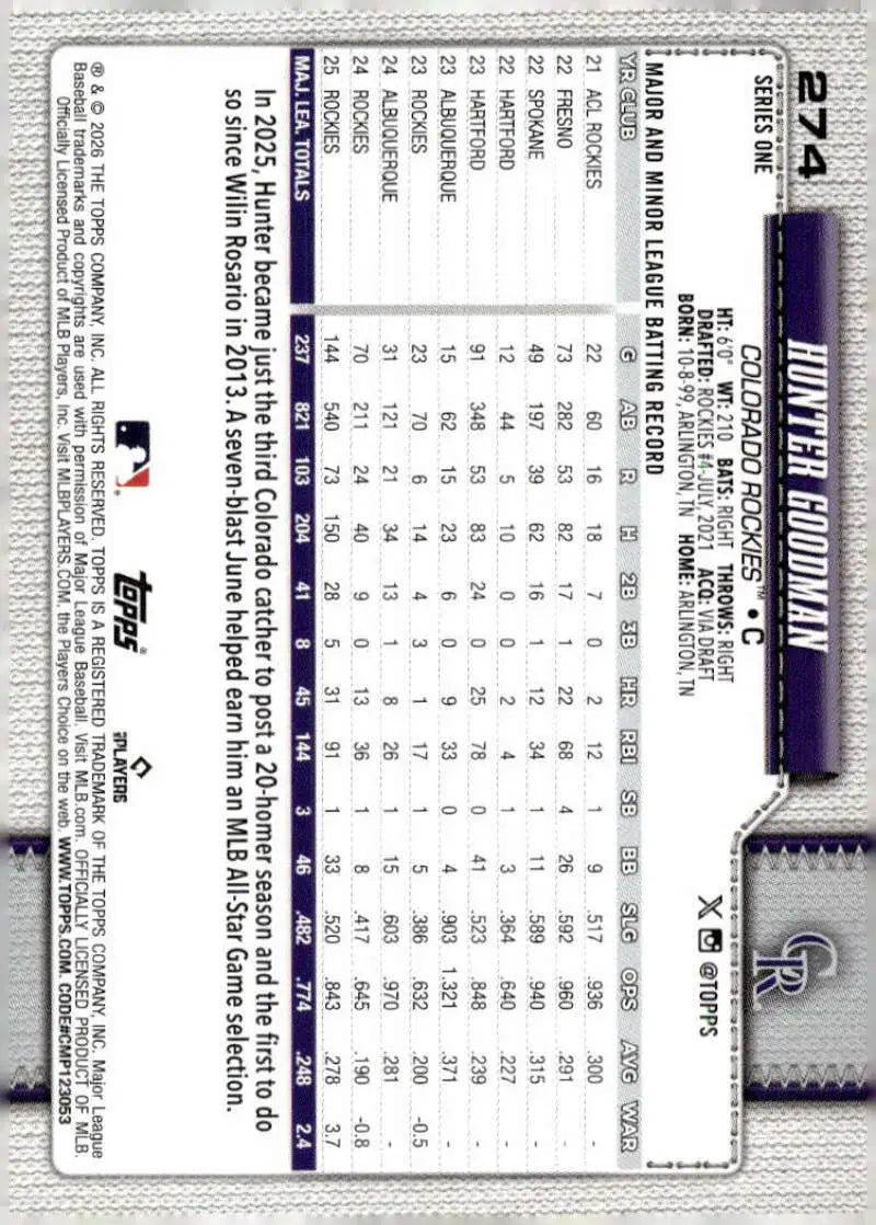 2026 Topps #274 Hunter Goodman NM-MT Colorado Rockies Baseball Card