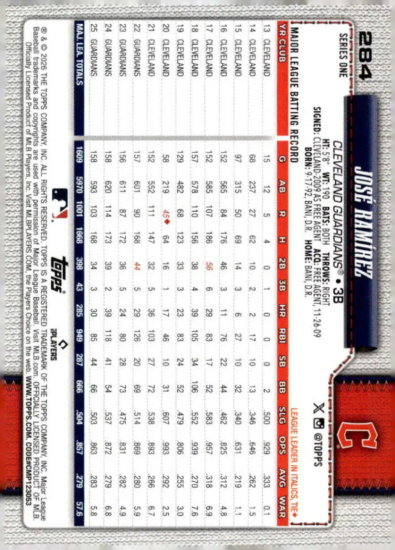 2026 Topps #284 Jose Ramirez NM-MT Cleveland Guardians Baseball Card