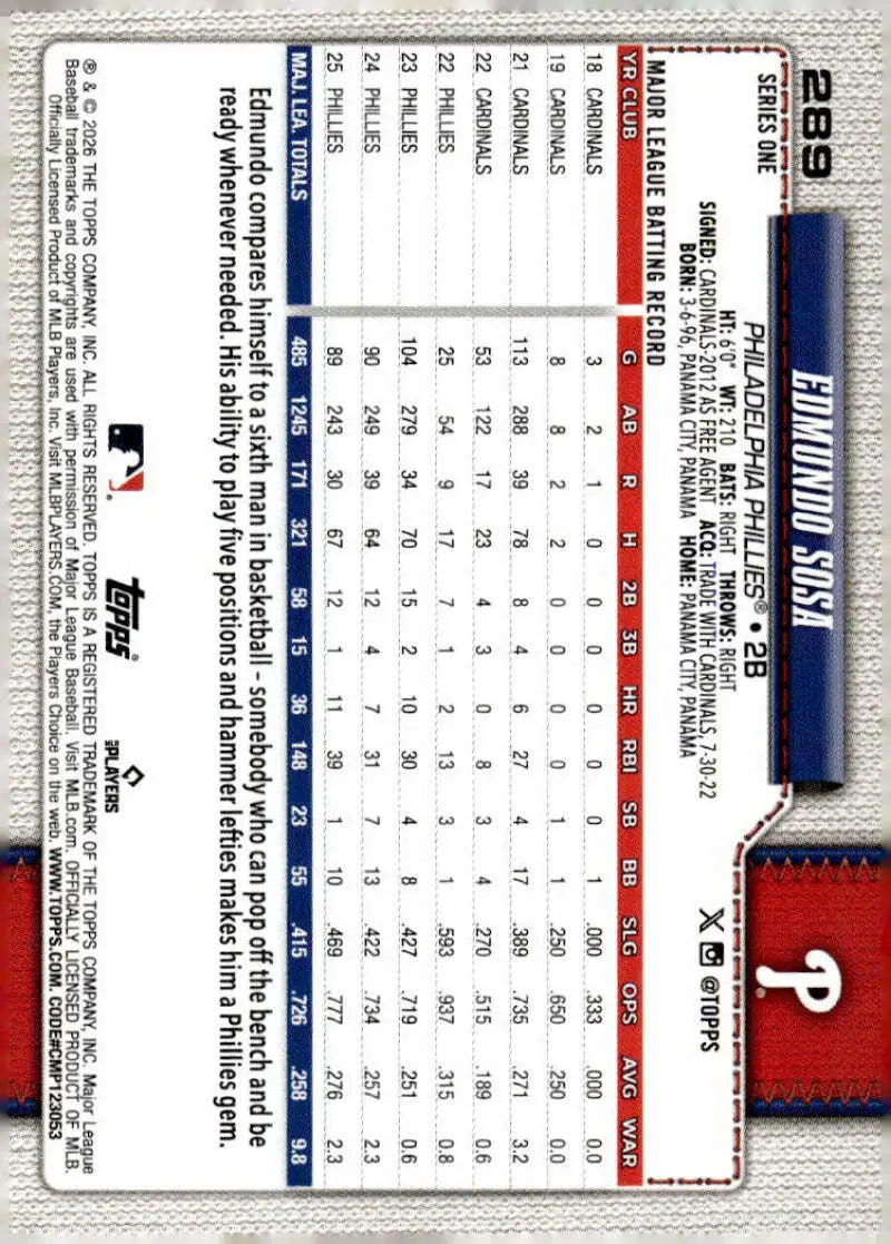 2026 Topps #289 Edmundo Sosa NM-MT Philadelphia Phillies Baseball Card