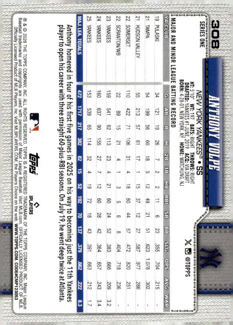 2026 Topps #308 Anthony Volpe NM-MT New York Yankees Baseball Card