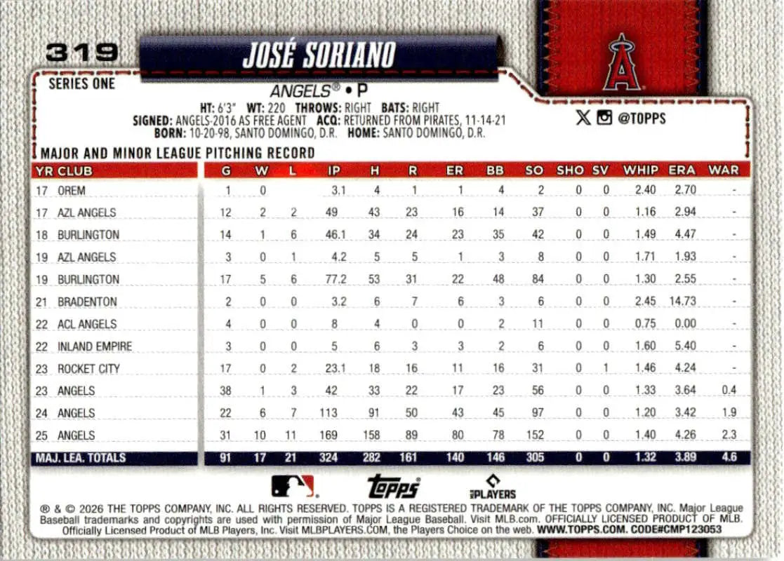 2026 Topps #319 Jose Soriano NM-MT Los Angeles Angels Baseball Card