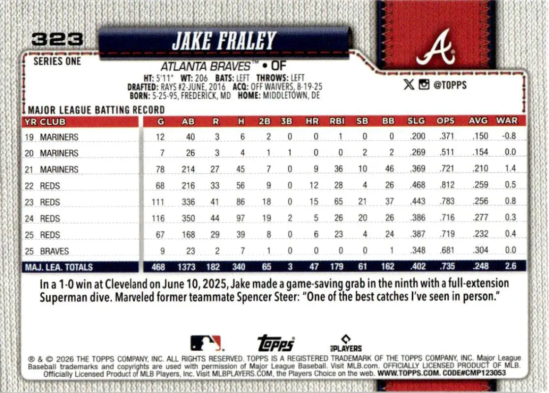 2026 Topps #323 Jake Fraley NM-MT Atlanta Braves Baseball Card