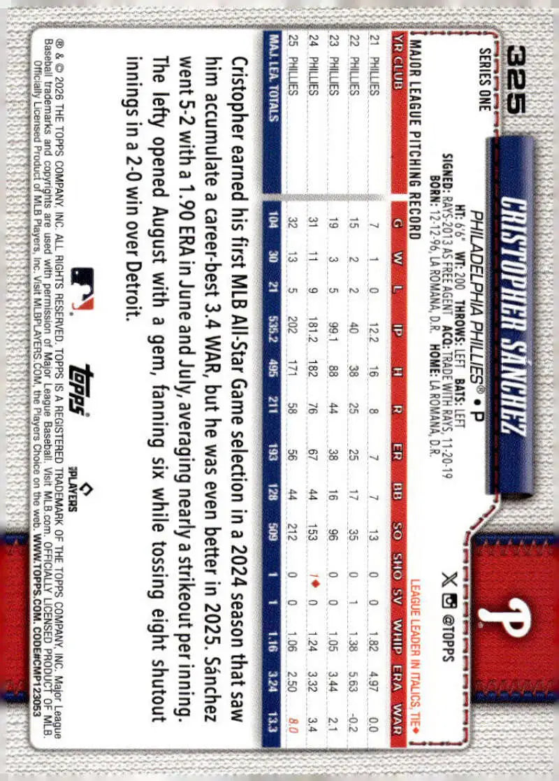 2026 Topps #325 Cristopher Sanchez NM-MT Philadelphia Phillies Baseball Card
