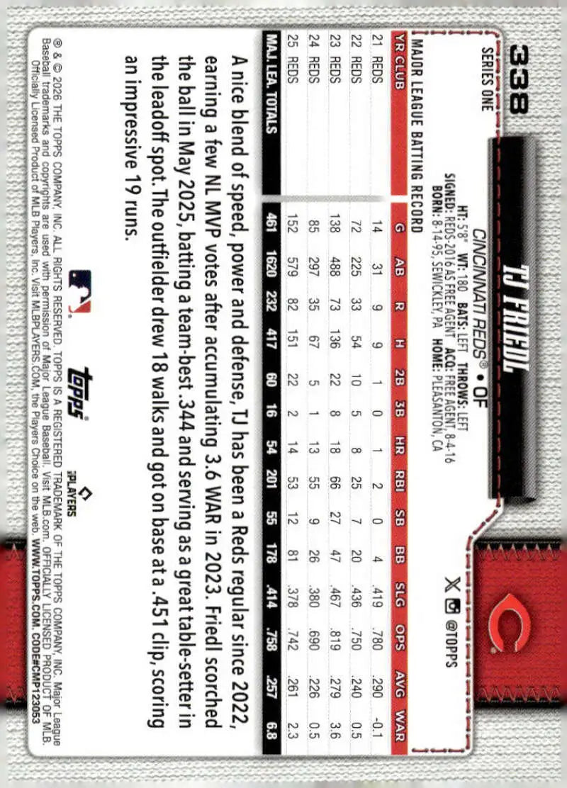 2026 Topps #338 TJ Friedl NM-MT Cincinnati Reds Baseball Card