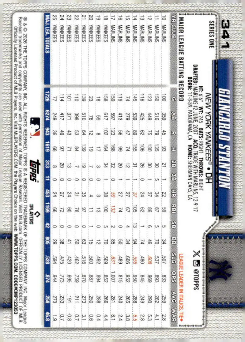 2026 Topps #341 Giancarlo Stanton NM-MT New York Yankees Baseball Card