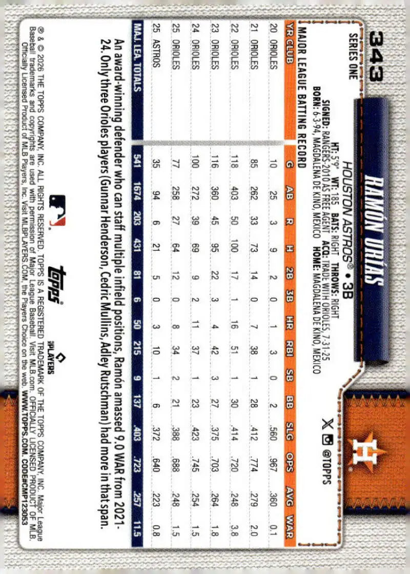 2026 Topps #343 Ramon Urias NM-MT Houston Astros Baseball Card