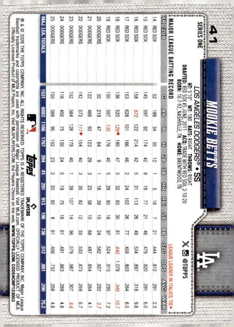 2026 Topps #41 Mookie Betts NM-MT Los Angeles Dodgers Baseball Card