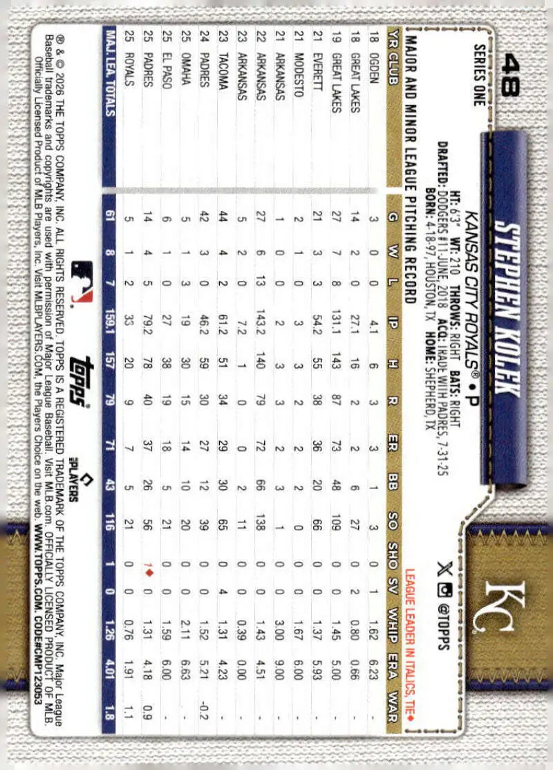 2026 Topps #48 Stephen Kolek NM-MT Kansas City Royals Baseball Card