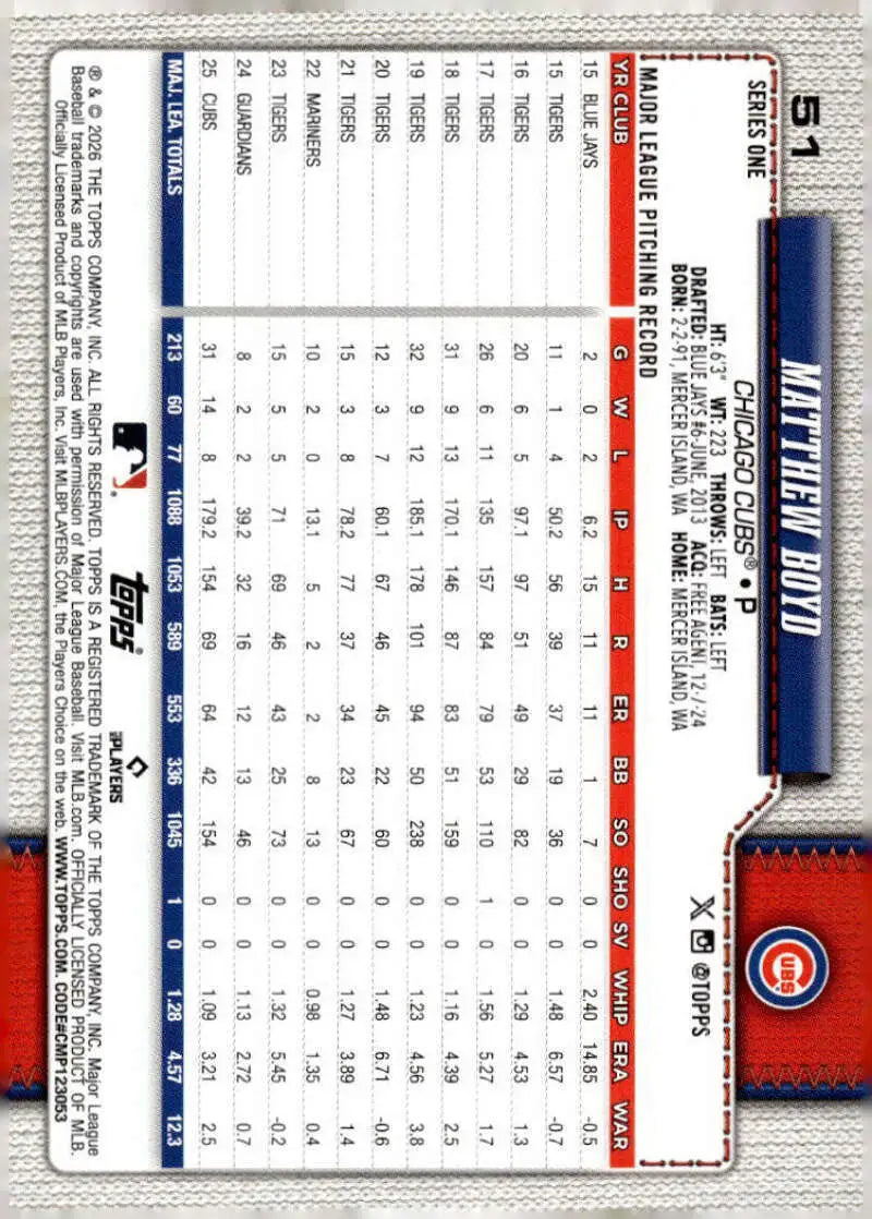 2026 Topps #51 Matthew Boyd NM-MT Chicago Cubs Baseball Card