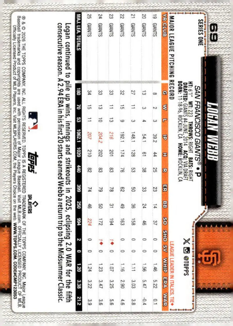 2026 Topps #69 Logan Webb NM-MT San Francisco Giants Baseball Card