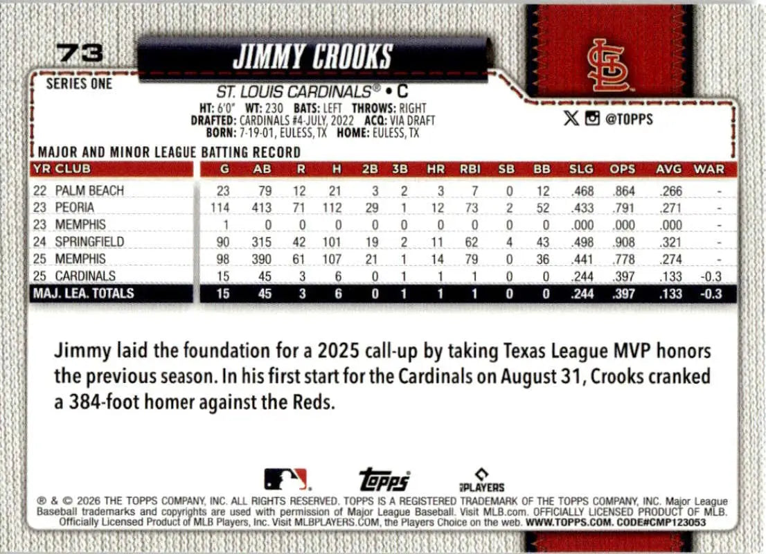 2026 Topps #73 Jimmy Crooks NM-MT RC Rookie St. Louis Cardinals Baseball Card