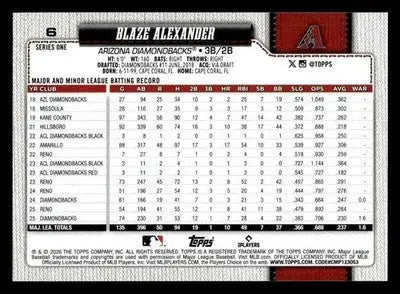 2026 Topps Blaze Alexander #6 Arizona Diamondbacks - Baseball Card Single