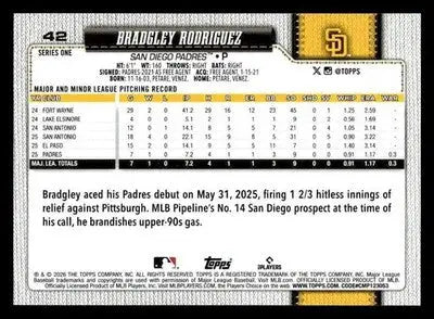 2026 Topps Bradgley Rodriguez #42 RC San Diego Padres - Baseball Card Single