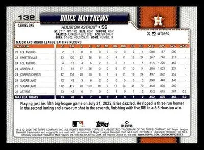 2026 Topps Brice Matthews #132 RC Houston Astros - Baseball Card Single