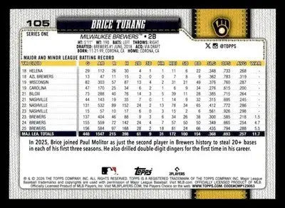 2026 Topps Brice Turang #105 Milwaukee Brewers - Baseball Card Single