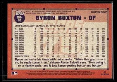 2026 Topps Byron Buxton #T91-92 1991 Topps 35th Anniversary Minnesota Twins - Baseball Card Single