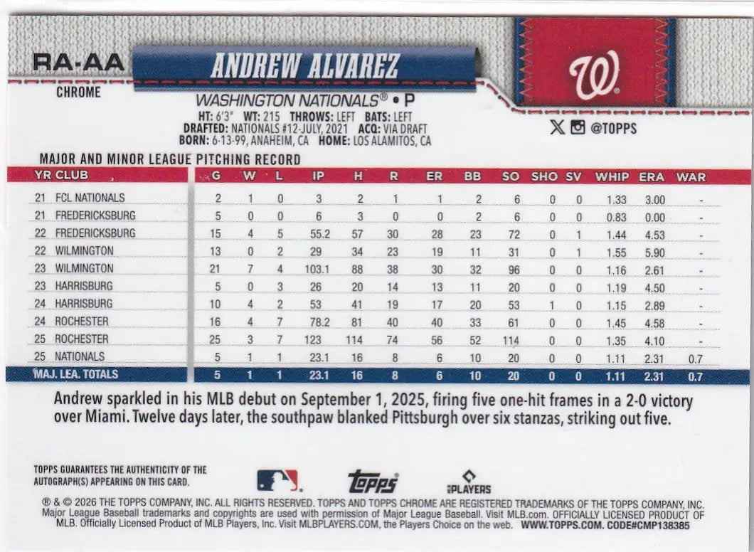 2026 TOPPS CHROME #RA-AA ANDREW ALVAREZ AUTO- WASHINGTON NATIONALS - Baseball Card Single