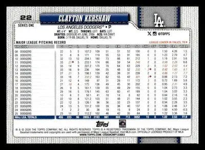 2026 Topps Clayton Kershaw #22 Los Angeles Dodgers - Baseball Card Single