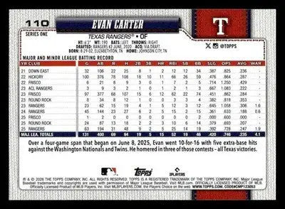 2026 Topps Evan Carter #110 Texas Rangers - Baseball Card Single