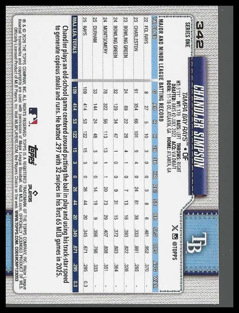 2026 Topps Future Star #296 Hayden Birdsong - Baseball Card Single