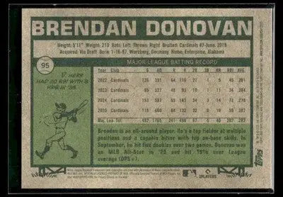 2026 Topps Heritage Brendan Donovan #95 St. Louis Cardinals - Baseball Card Single