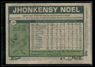2026 Topps Heritage Jhonkensy Noel #197 Cleveland Guardians - Baseball Card Single