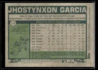 2026 Topps Heritage Jhostynxon Garcia #112 RC Boston Red Sox - Baseball Card Single